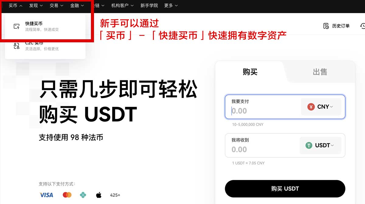 炒币交易软件哪个好？最新排行与使用指南身份验证流程